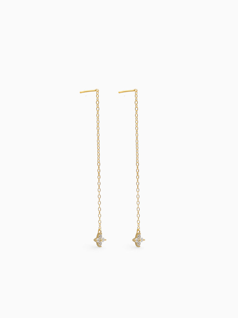 FLOWER EARRINGS - CLEAR